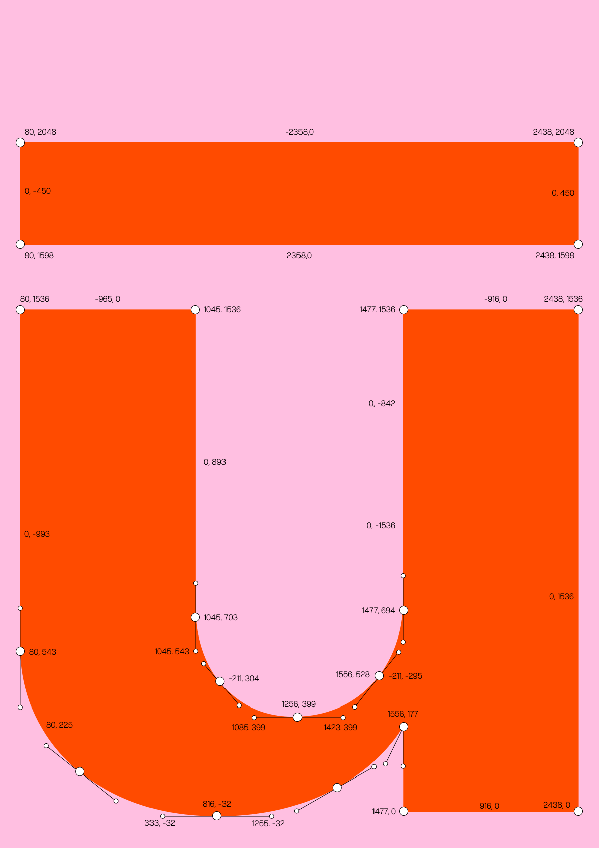 Under font A2 poster 17